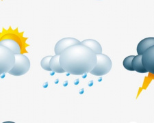 Прогноз погоды на неделю: в Авдеевке будет пасмурно, в конце недели пойдут дожди