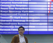 В Украине огласили окончательный результат первого тура выборов президента
