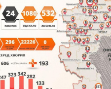 В Донецкой области 5 новых случаев коронавируса