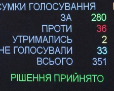 В законе «о деоккупации» Донбасса учтена поправка о рождении и смерти в ОРДЛО