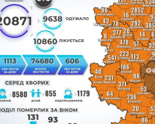 В Донецкой области от коронавируса умерло еще 16 человек