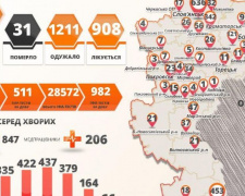 В Донецкой области 49 новых случаев заболевания коронавирусом