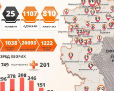 В Донецкой области коронавирусом заболели снова 90 жителей