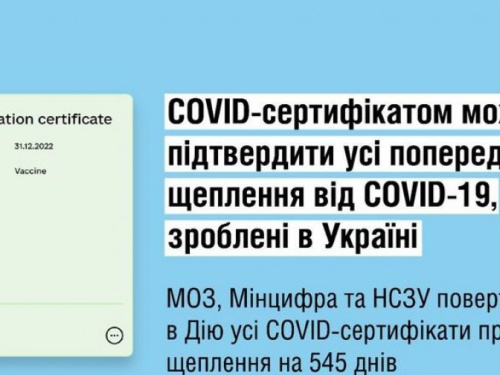 Дію цифрового сертифіката про вакцинацію проти коронавірусу продовжили на півтора року