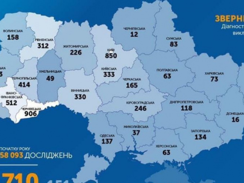 В Украине количество инфицированных за сутки уменьшается