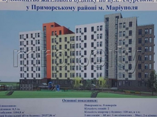 Украинцам рассказали об уникальности первого в Украине стального дома
