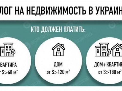 Украинцы, имеющие в собственности "лишнюю" жилплощадь, обязаны платить налог на недвижимость