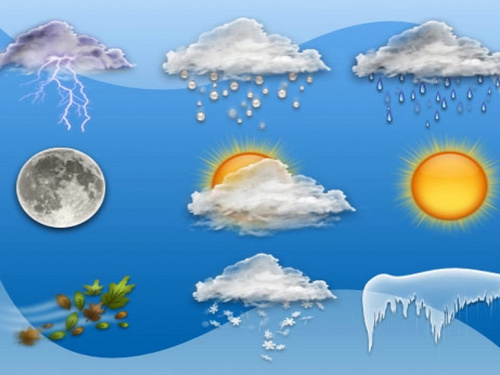 Після злив - спека +34: прогноз погоди в Україні на кінець тижня