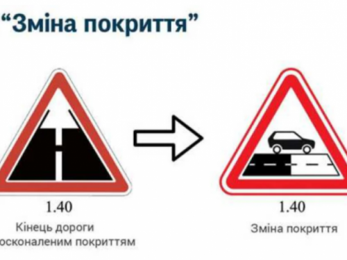 На українських дорогах з’являються нові дорожні знаки