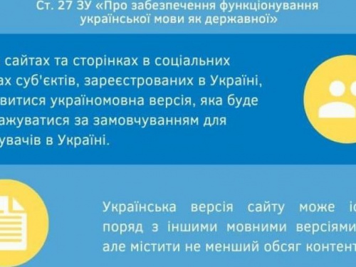 З 16 липня мова вебресурсів та користувацьких інтерфейсів – українська