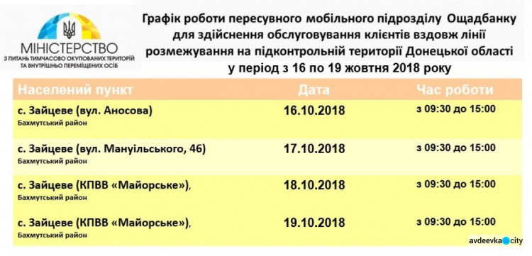 "Ощадбанк" будет работать  у линии соприкосновения на Донбассе: обнародован график на неделю