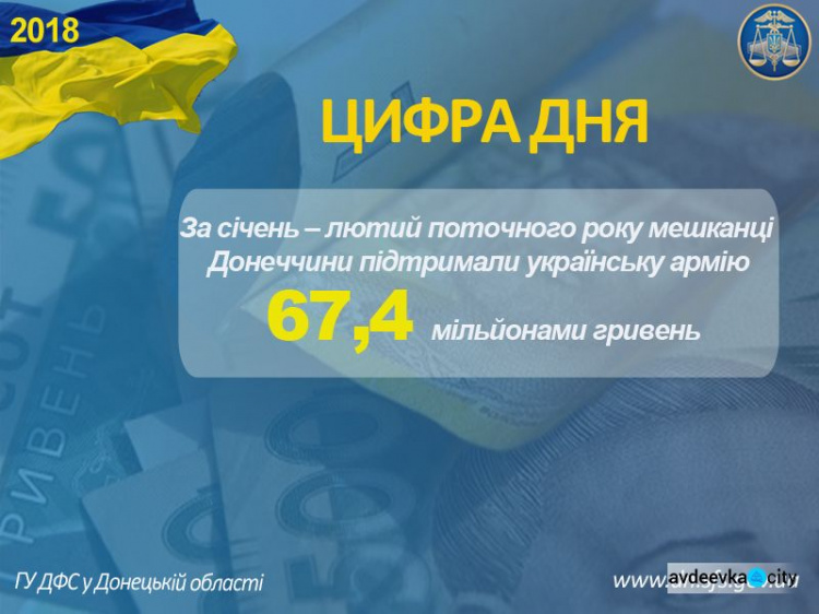 Жители Донецкой области направили на укрепление обороноспособности Украины 67,4 млн гривен