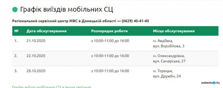 Мобильный сервисный центр МВД приедет в Авдеевку