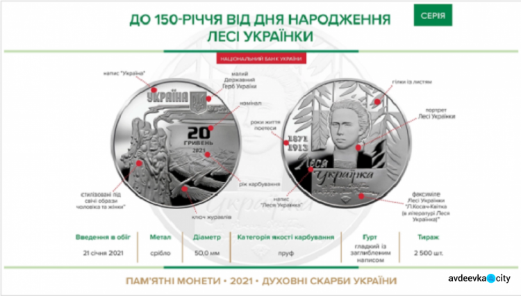 В Украине вводят в обращение новую памятную монету