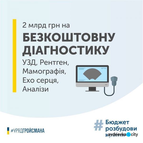 Украинцам станут доступны 54 вида бесплатных медицинских исследований. Озвучена дата старта госпрограммы