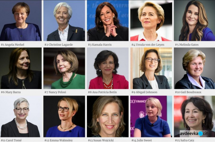 Forbes назвал 100 самых влиятельных женщин мира в 2020 году