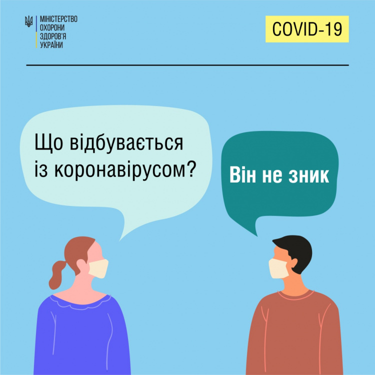 Що відбувається в Україні з COVID-19?