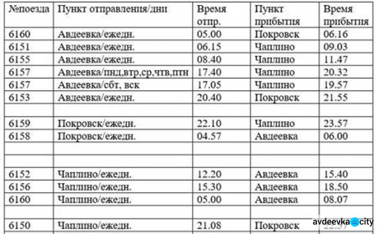Изменено расписание электричек по маршруту «Авдеевка – Чаплино - Авдеевка»