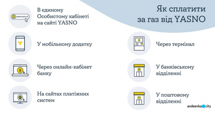 Авдіївці можуть сплатити за газ від YASNO у мобільному додатку