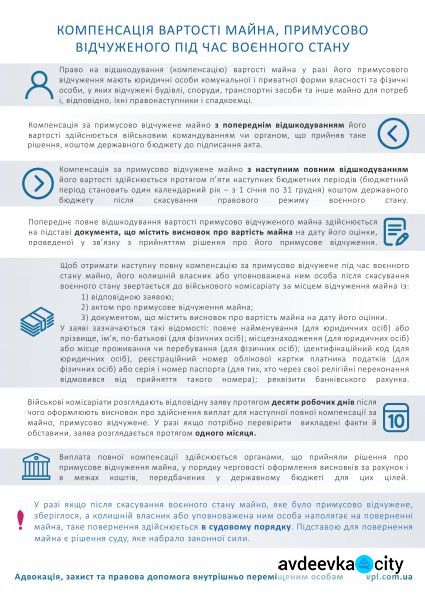 Воєнний стан та право приватної власності: важливі для мешканців Донбасу пояснення