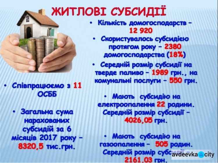 Государство помогает 28% жителей Авдеевки - официально