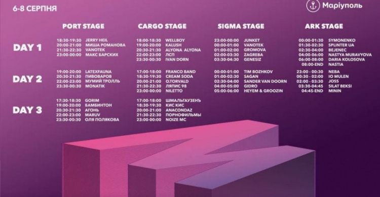 Полное расписание выступлений артистов по дням на MRPL City Fest 2021