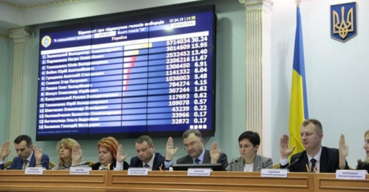 Выборы президента Украины: официально назначен второй тур