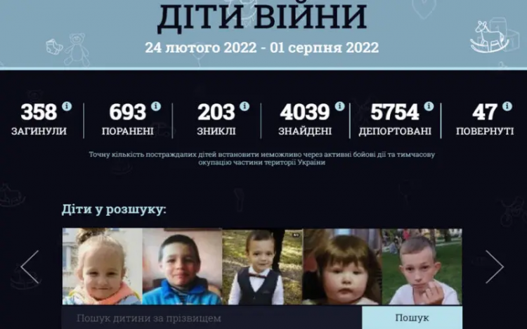В Україні працює портал з розшуку дітей: як подати заяву