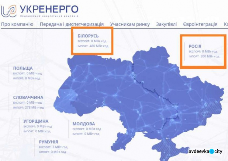 Україна почала закуповувати електрику у Росії