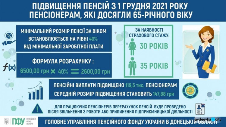 У грудні майже 120 тисяч пенсіонерів Донеччини отримають підвищенні виплати