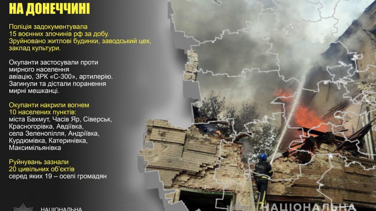 Оперативне зведення поліції Донеччини на 26 серпня