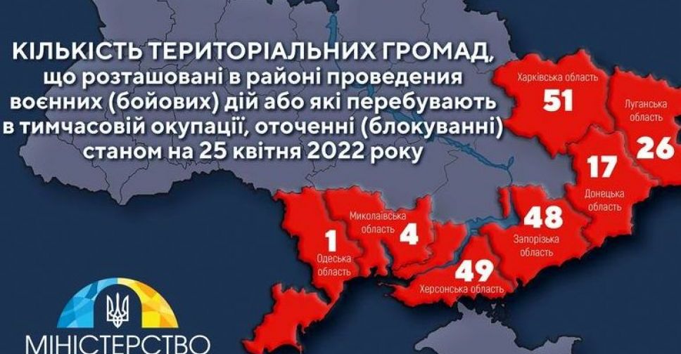 Авдіївська ТГ не увійшла до переліка Мінінтеграції як громада, де проводяться воєнні дії: рекція нардепа Магомедова 