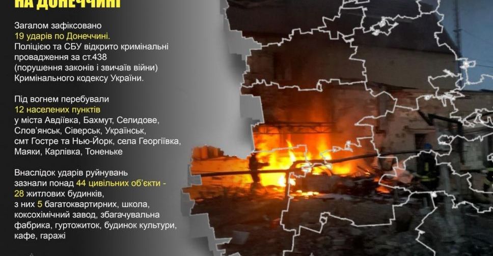 Оперативне зведення поліції Донеччини на 1 липня
