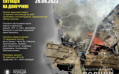 Оперативне зведення поліції Донеччини на 26 серпня
