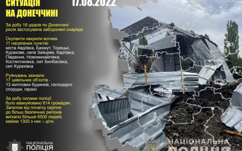 Оперативне зведення поліції Донеччини на 17 серпня