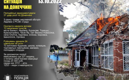 За минулу російські війська нанесли по Донеччині 31 удар: 15 з них - по Авдіївці
