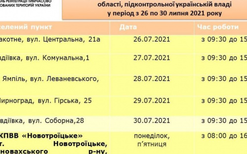 На цьому тижні в Авдіївці буде працювати мобільний підрозділ «Ощадбанку»