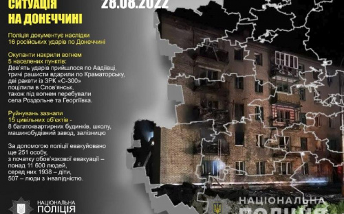 Оперативне зведення поліції Донеччини на 28 серпня