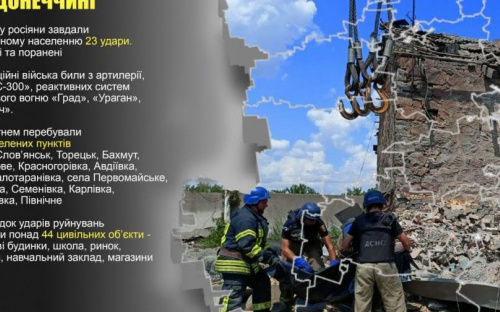 Оперативне зведення поліції Донеччини на 6 липня