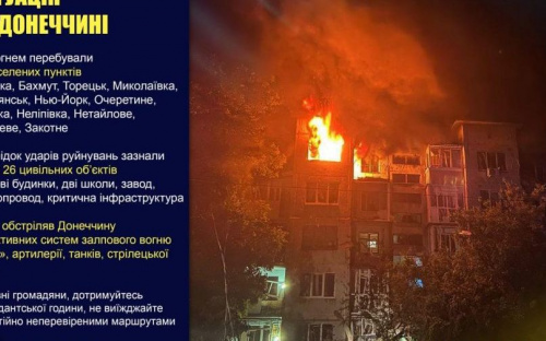 Оперативне зведення поліції Донеччини на 31 травня
