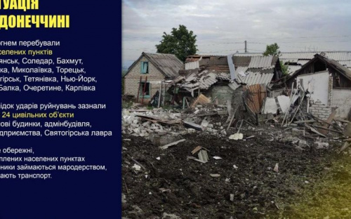 Оперативне зведення поліції Донеччини на 02 червня