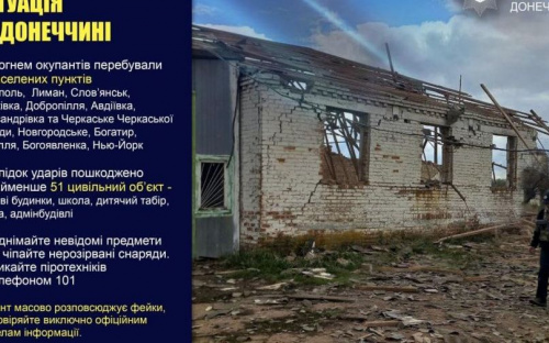 Оперативне зведення поліції Донеччини на 23 квітня