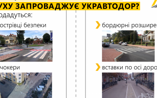 Укравтодор ввел новые дорожные стандарты