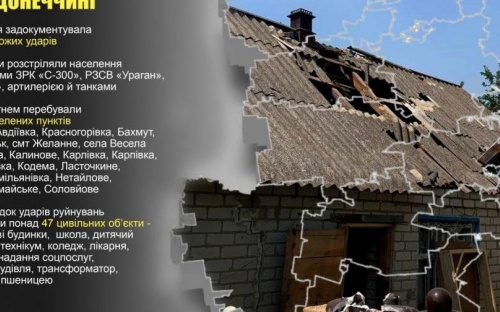 Оперативне зведення поліції Донеччини на 7 липня