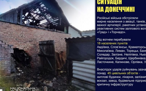 Оперативне зведення поліції Донеччини на 25 травня
