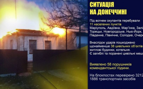 Оперативне зведення поліції Донеччини на 6 квітня