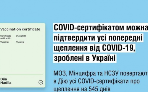 Дію цифрового сертифіката про вакцинацію проти коронавірусу продовжили на півтора року