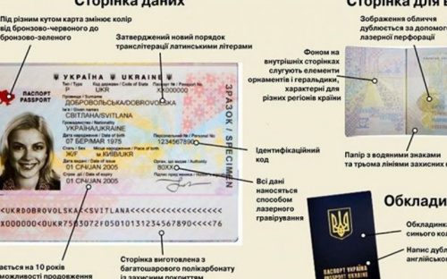 В Авдеевке начали оформлять паспорта, в том числе заграничные