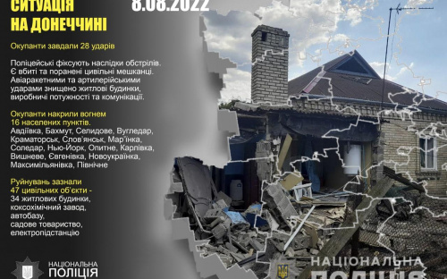 Оперативне зведення поліції Донеччини на 08 серпня