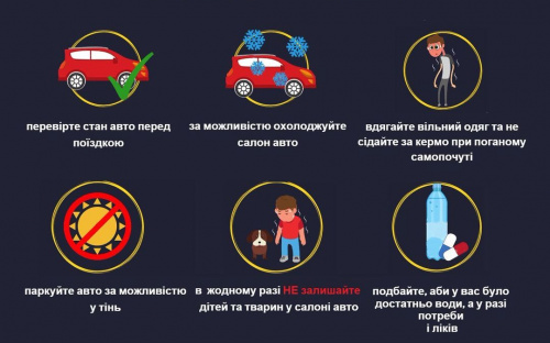 Поради для водіїв у спекотні дні від поліції Покровського района